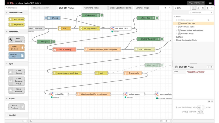 Powerful monitoring, tracing and logging