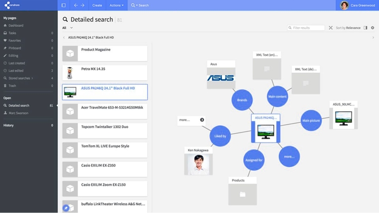 Powerful monitoring, tracing and logging