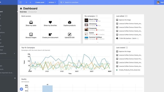 Screenshot - censhare Dashboard.jpg