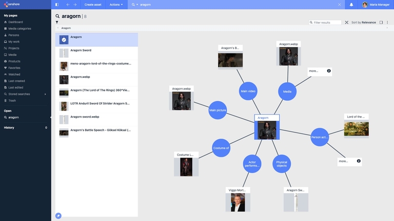 Powerful monitoring, tracing and logging